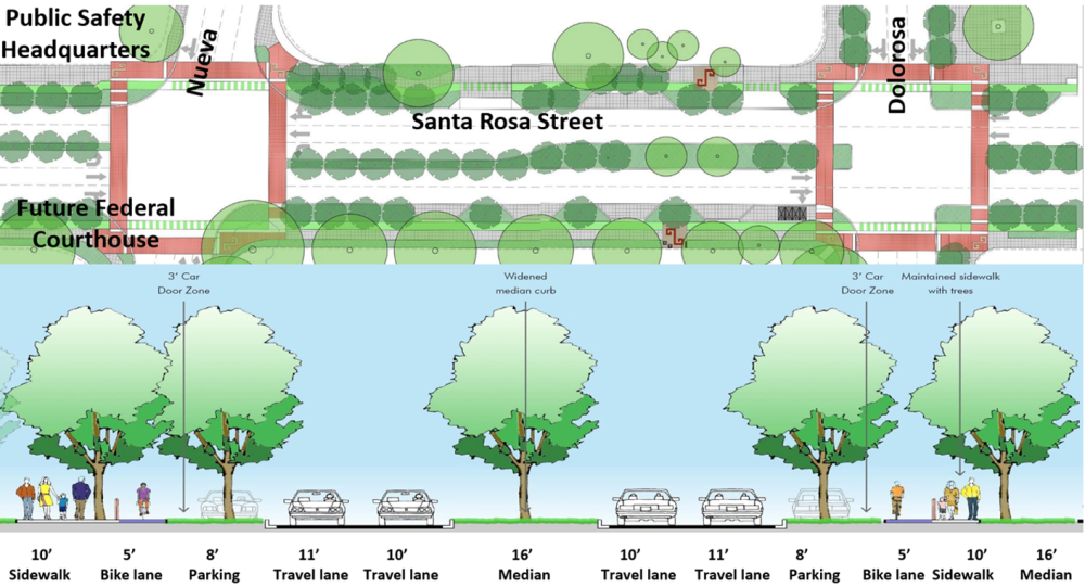 santa rosa complete street